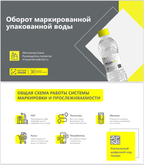 Презентация маркированной упакованной питьевой и минеральной воды. Презентация маркированной упакованной питьевой и минеральной воды.